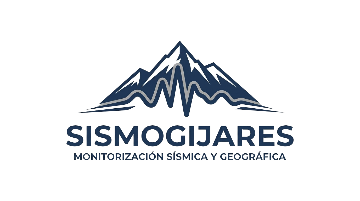 Sismogijares